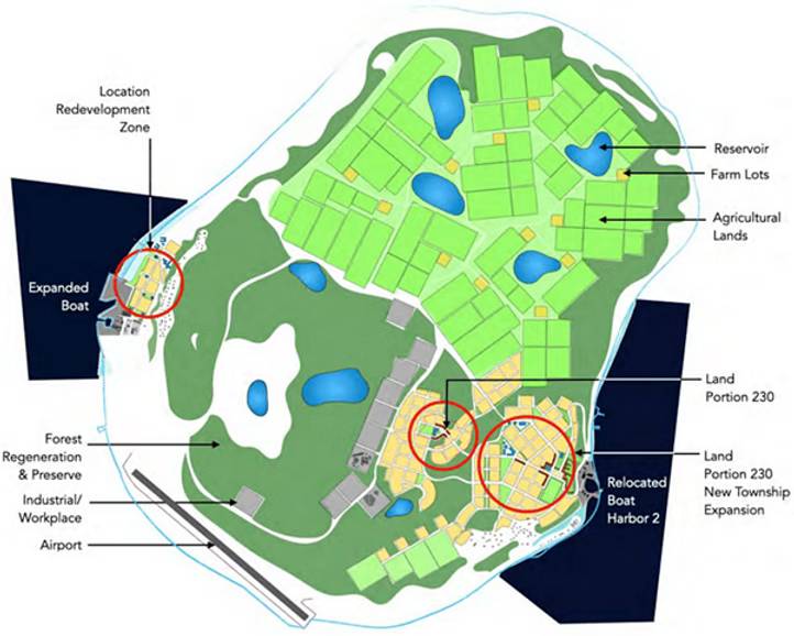 nauru higher ground initiative